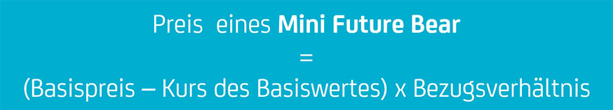 Preis HVB Mini Future Bear